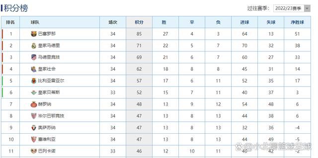 电影《一年之痒》拒绝悬浮不落地的爱情神话，以扎实的都市恋爱故事为创作根本，用演员真实的演绎与观众共情，用朴实的台词将普世的生活搬进大银幕里，用现实的事件带动人们认清与反思